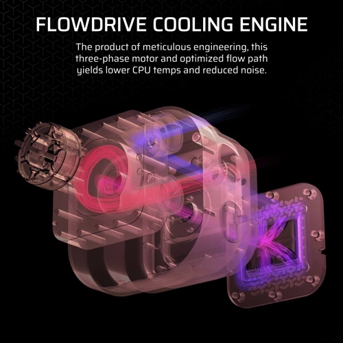 Corsair iCUE LINK Titan 240 RX LCD RGB CPU Liquid Cooler